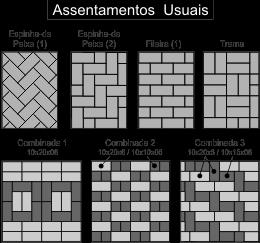 Pisos Intertravados PISOS INTERTRAVADOS vários modelos e cores