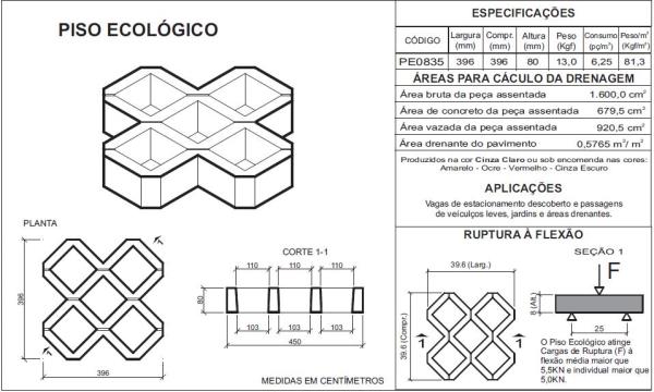 Concregrama, Pisograma Modelo Pavi-Verde Concregrama, Pisograma, Modelo Pavi-Verde