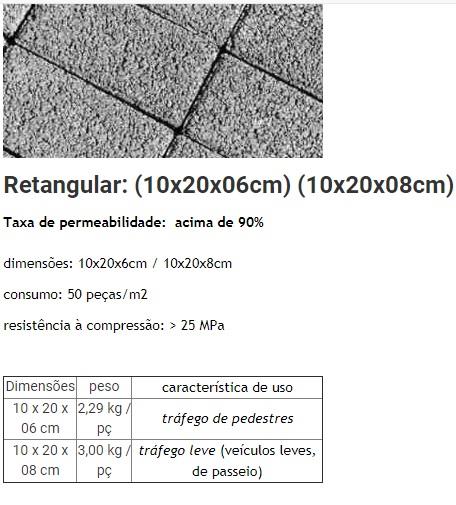 Piso Permeável Drenante Pisos Drenantes, Placas Drenantes